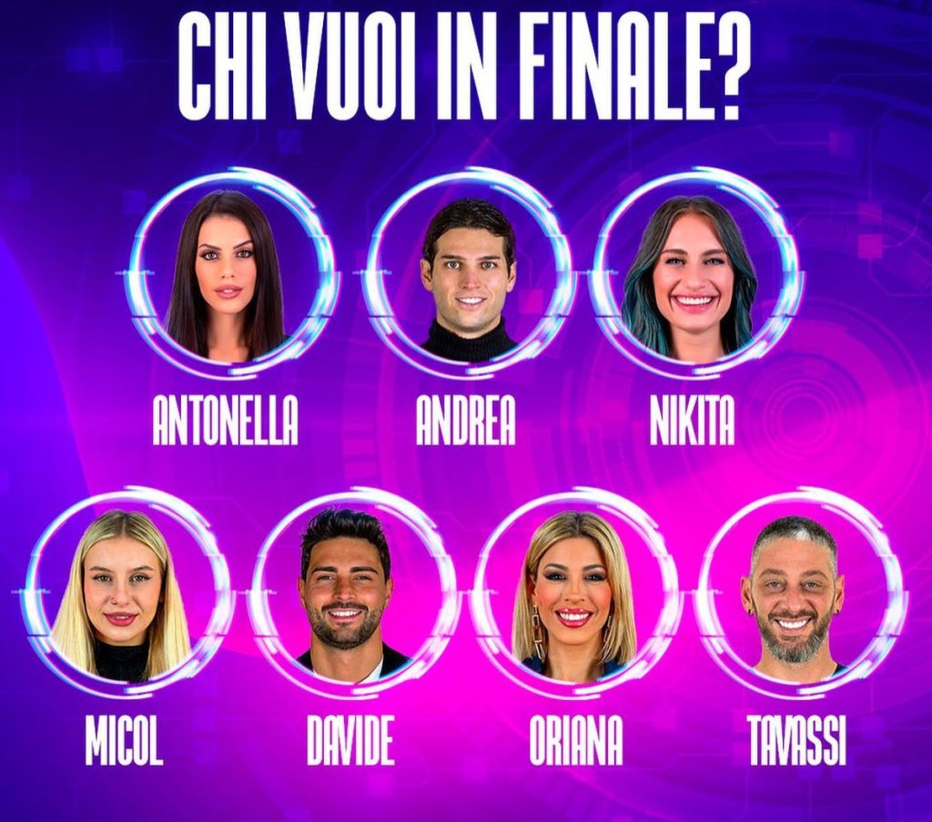 Televoto Gf Vip oggi: chi vuoi in finale al grande fratello? Televoto Gf Vip oggi: chi vuoi in finale al grande fratello?