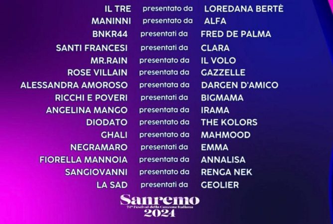 Ordine di uscita dei cantanti nella terza serata del Festival di Sanremo 2024 (8 febbraio) Ordine di uscita dei cantanti nella terza serata del Festival di Sanremo 2024 (8 febbraio)